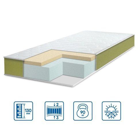 Ортопедичний матрац Eurosleep TEEN MEMORY 150093 фото