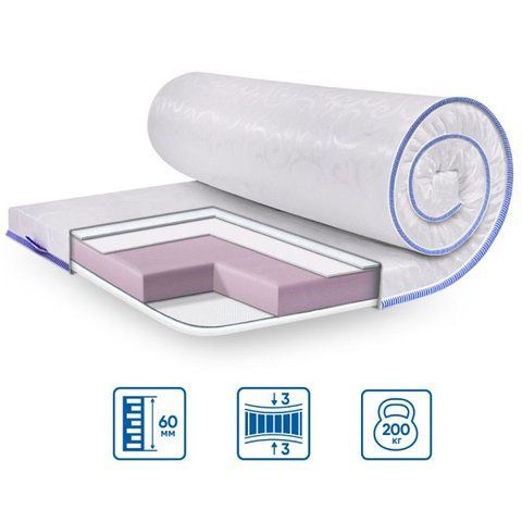 Топер Eurosleep SUPER STRONG жакард 150043 фото
