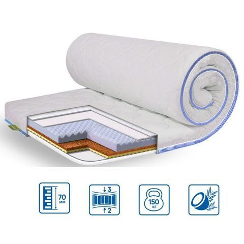 Топер Eurosleep MEMORY-COCOS-MASSAGE 1500121 фото