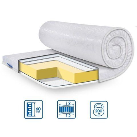 Топер Eurosleep MEMORY X4 жаккард 150075 фото