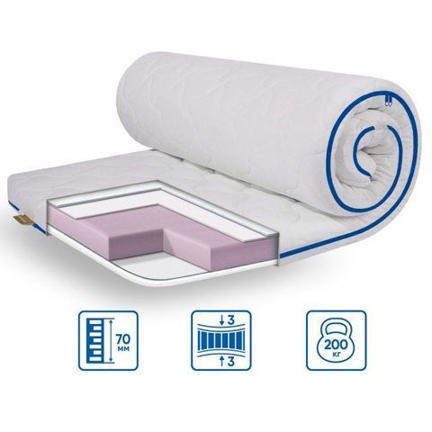 Топер Eurosleep SUPER STRONG трикотаж 150044 фото