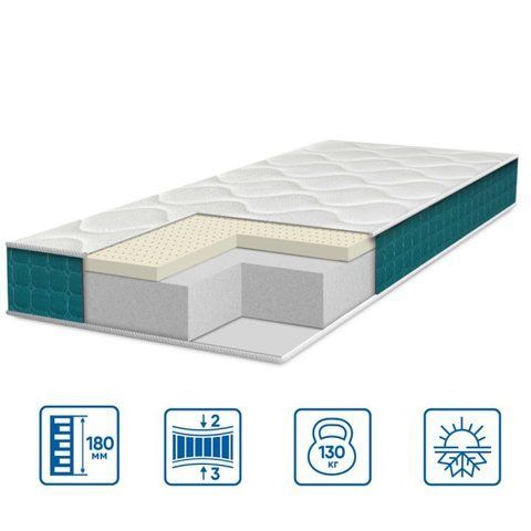 Ортопедичний матрац Eurosleep FRESH "LATEX" 150091 фото
