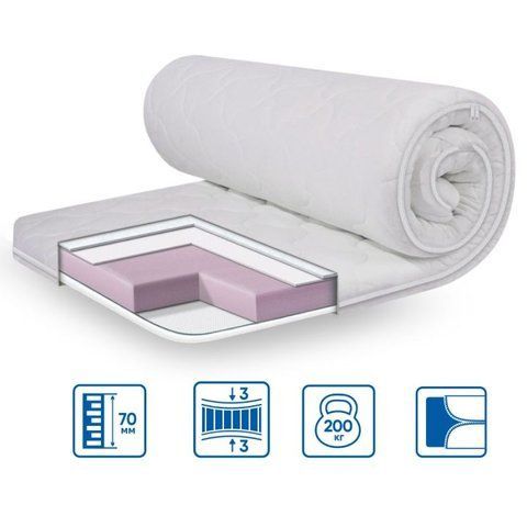 Топер Eurosleep SIMPLEX STRONG трикотаж 150063 фото