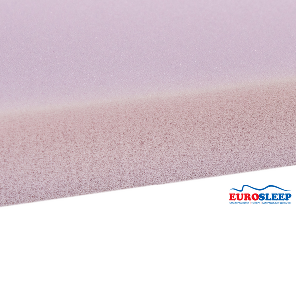 Топпер Eurosleep SIMPLEX 150035 фото