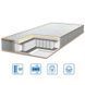 Ортопедический матрас Eurosleep ULTRA "COMFORT" 150082 фото 1