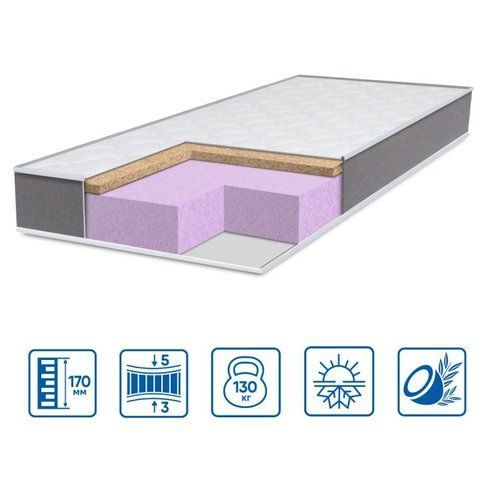 Ортопедичний матрац Eurosleep TWIN COCOS 150054 фото