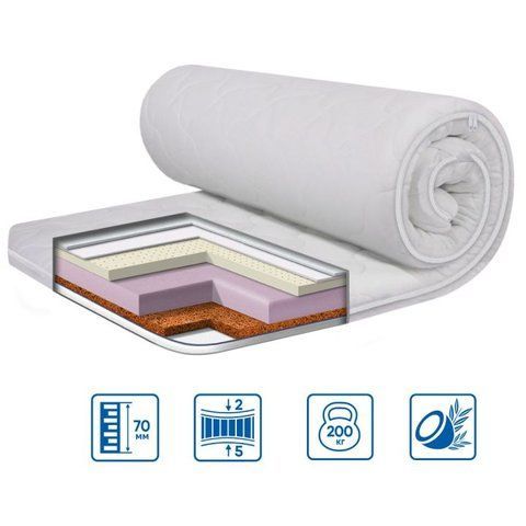 Топер Eurosleep COCOS-LATEX 150040 фото
