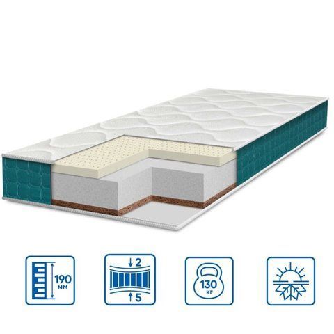 Ортопедичний матрац Eurosleep FRESH "LATEX-COCOS" 150092 фото