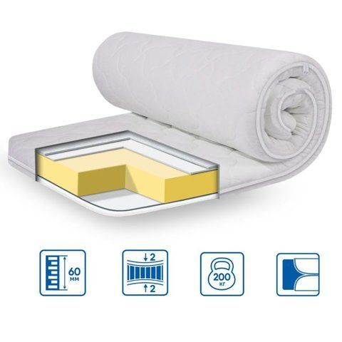 Топер Eurosleep MEMORY X4 150042 фото