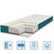 Ортопедичний матрац Eurosleep FRESH "LATEX-COCOS" 150092 фото 1