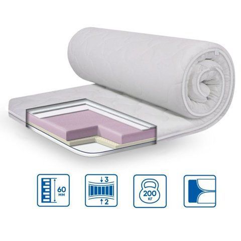 Топер Eurosleep LATEX 150039 фото