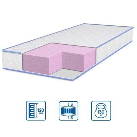 Ортопедичний матрац Eurosleep MONO LIGHT 150064 фото