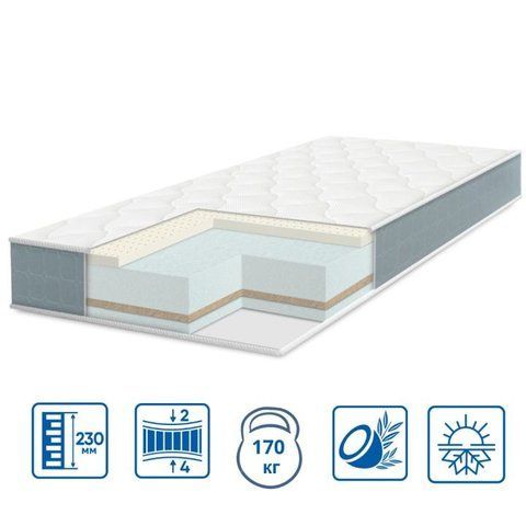 Ортопедичний матрац Eurosleep PULSON "ELIT LATEX-COCOS" 1500104 фото