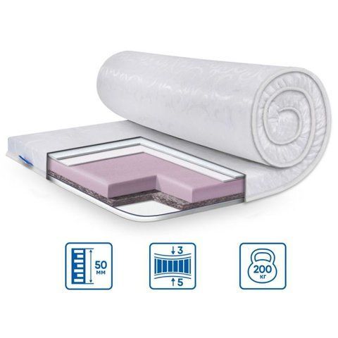 Топер Eurosleep DUAL жаккард 150074 фото