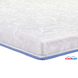 Топпер Eurosleep COCOS-MIX жаккард 150046 фото 7