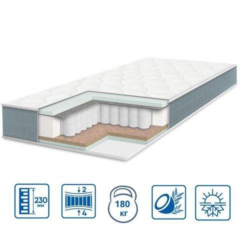 Ортопедичний матрац Eurosleep модельPULSON "ELIT COCOS" 1500105 фото