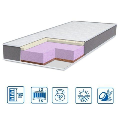 Ортопедичний матрац Eurosleep ТWIN LATEX-COCOS 150056 фото